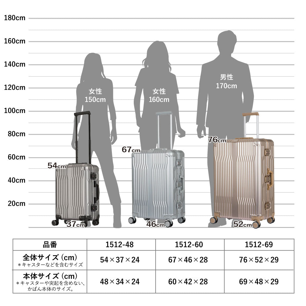 1泊～2泊向き 機内持ち込み可 スーツケース レジェンドウォーカー 1512