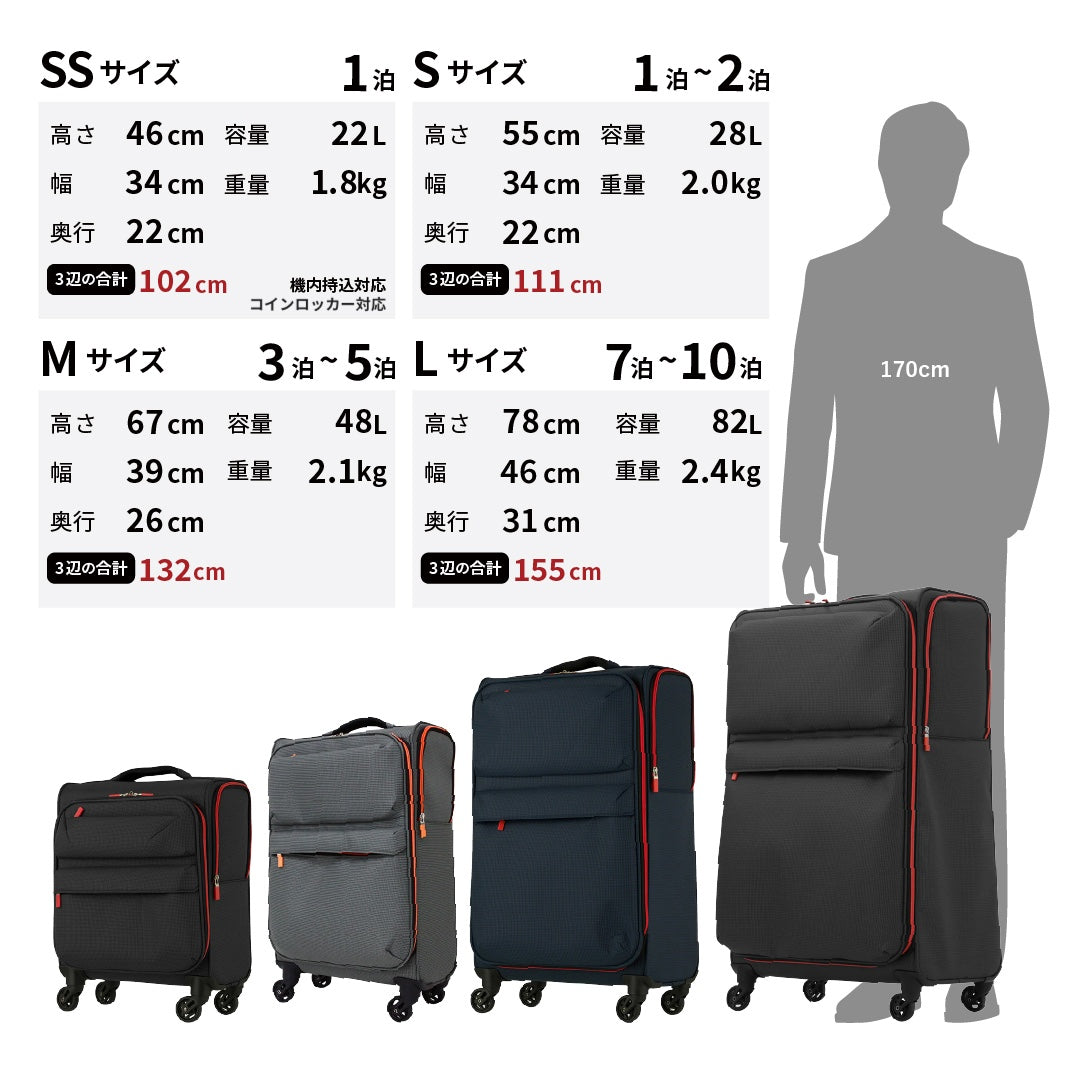 本日限定値下げ　不具合対応済 38Ｌ　ムータマリン キャリーケース 新品　正規品 本日限定値下げ 不具合対応済 38L ムータマリン キャリーケース 新品