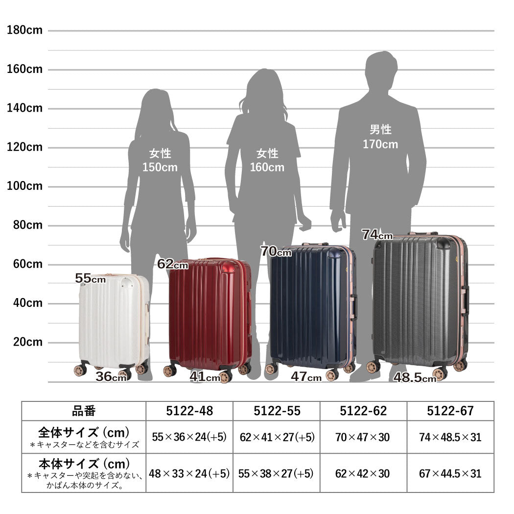 長期旅行に最適 スーツケース レジェンドウォーカー 5122-62 M-サイズ ハードケース