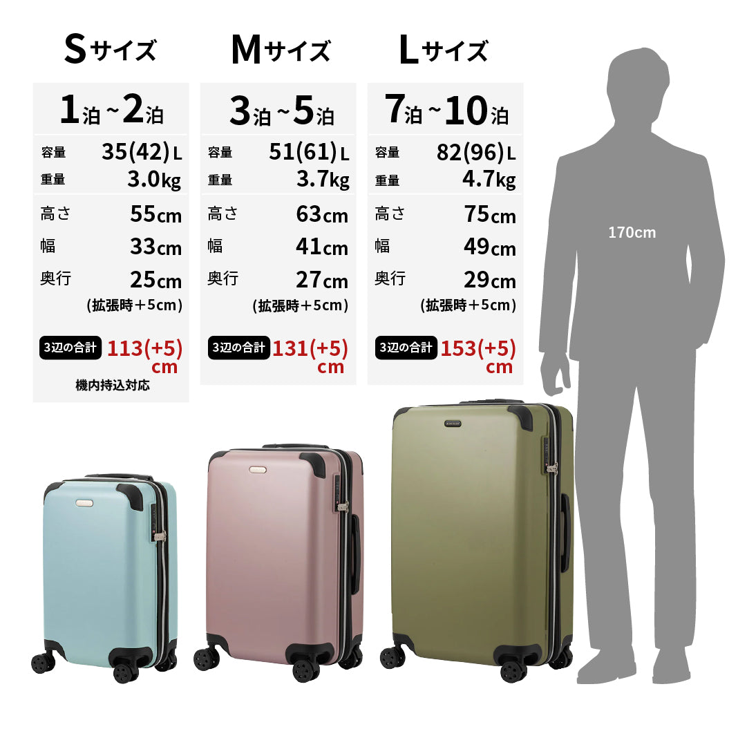 1泊～2泊向き 機内持ち込み可 スーツケース 「5512-49 EARTH アース