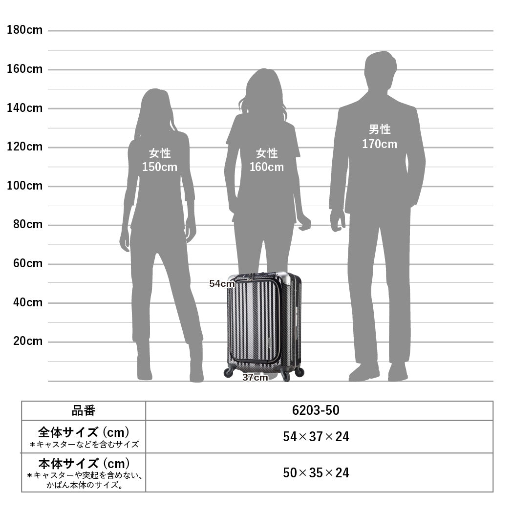 1泊～2泊向き 機内持ち込み可 スーツケース レジェンドウォーカー 6203 