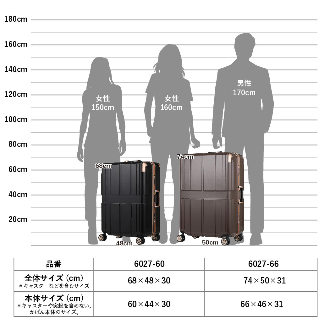 長期旅行に最適 スーツケース レジェンドウォーカー 6027-60 SHIELD Ⅱ