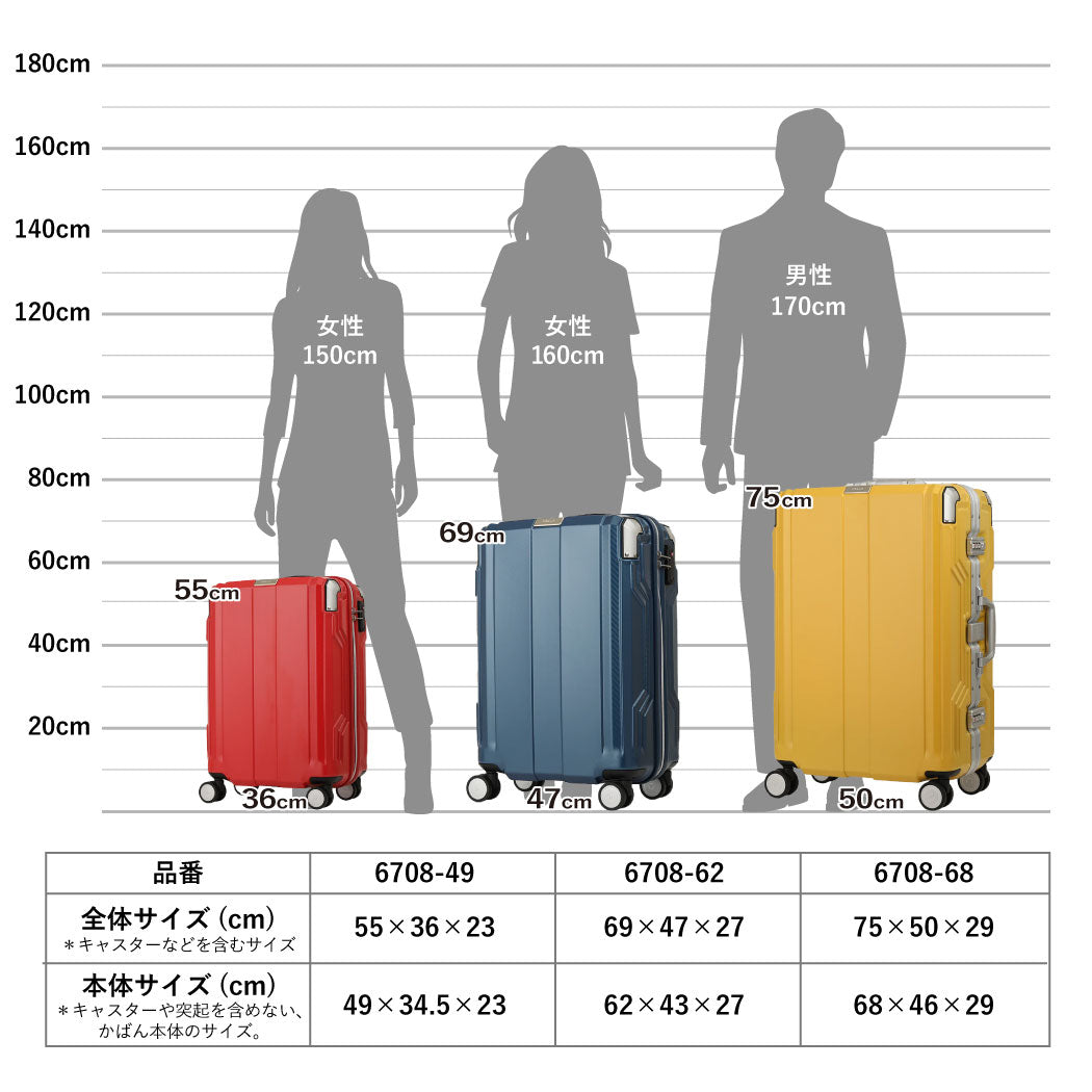 長期旅行に最適 大型スーツケース レジェンドウォーカー 6708-62 TRAVEL BUZZER トラベルブザー M-サイズ ハードケース